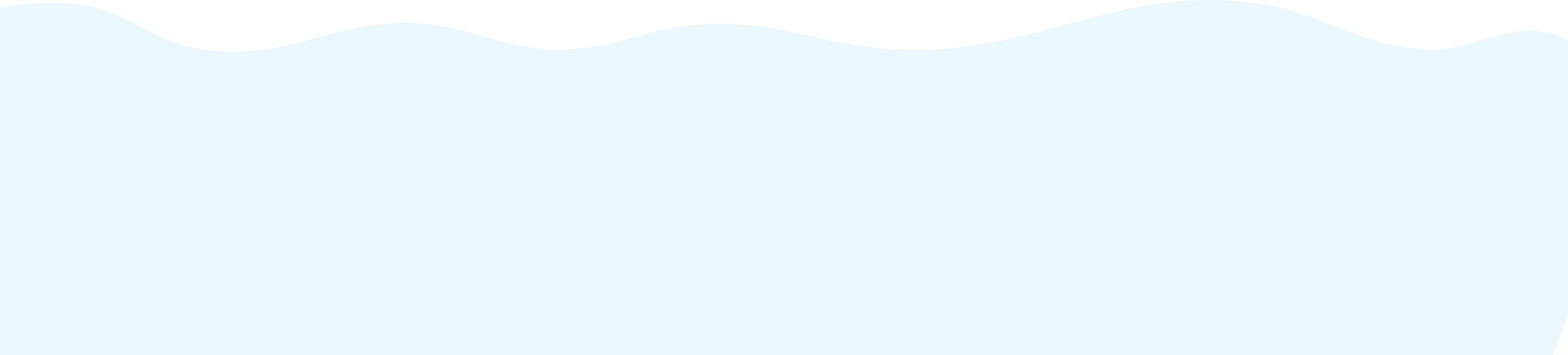 頁尾背景圖3